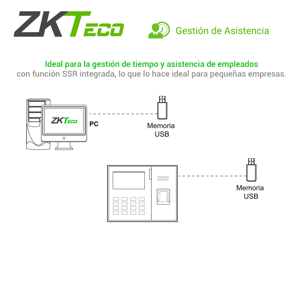 ZK LX14 CONTROL DE ACCESO Y ASISTENCIA AUTONOMO - Imagen 5